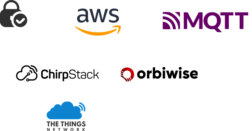 Cloud Logos