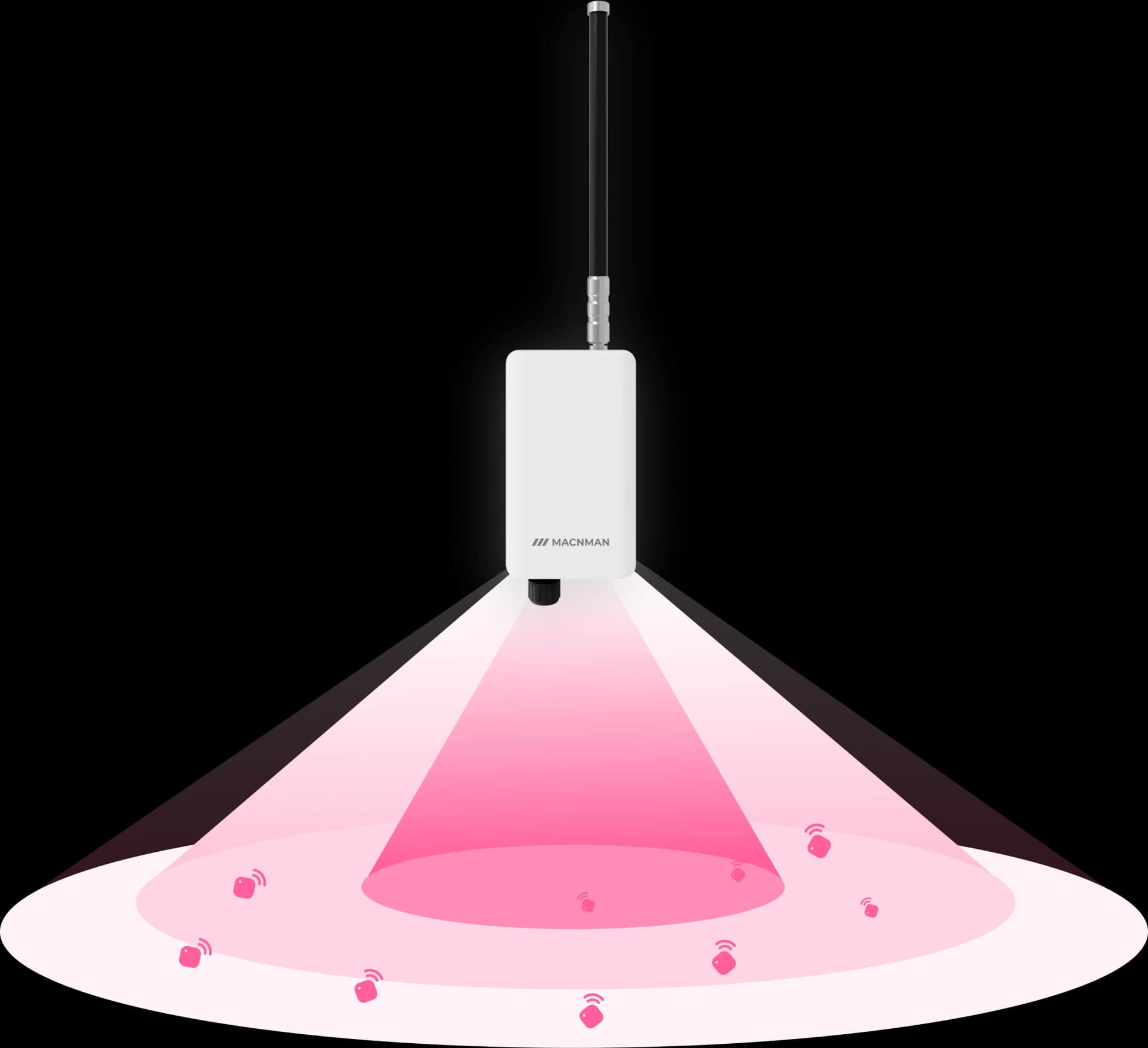 High-Performance LoRaWAN Gateway for Large IoT Deployments