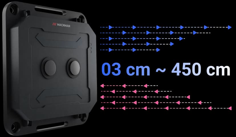 High Range Non-Contact LoRaWAN Ultrasonic Level Sensor || "Why Choose IoT Controllers" 