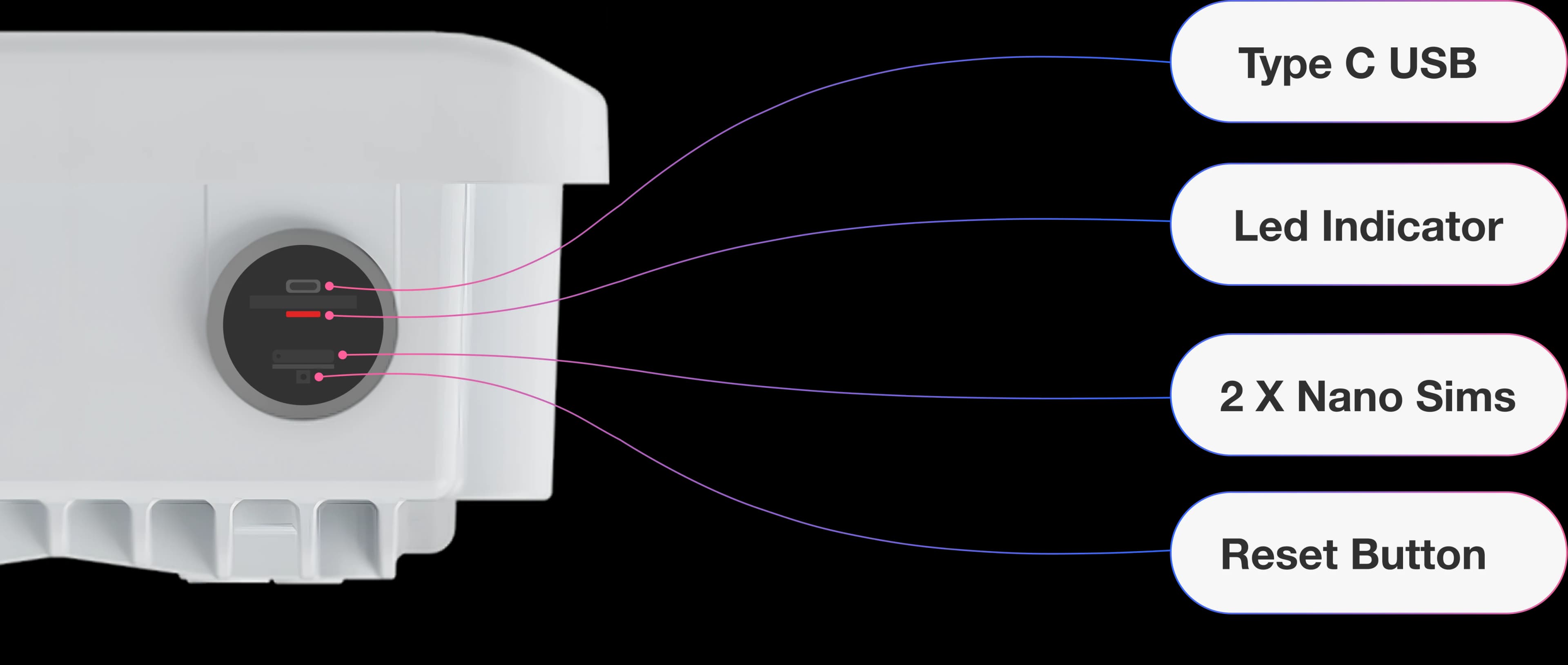 maclink-lorawan-gateway-industrial-smart-city-iot-remote-management-reliable-connectivity