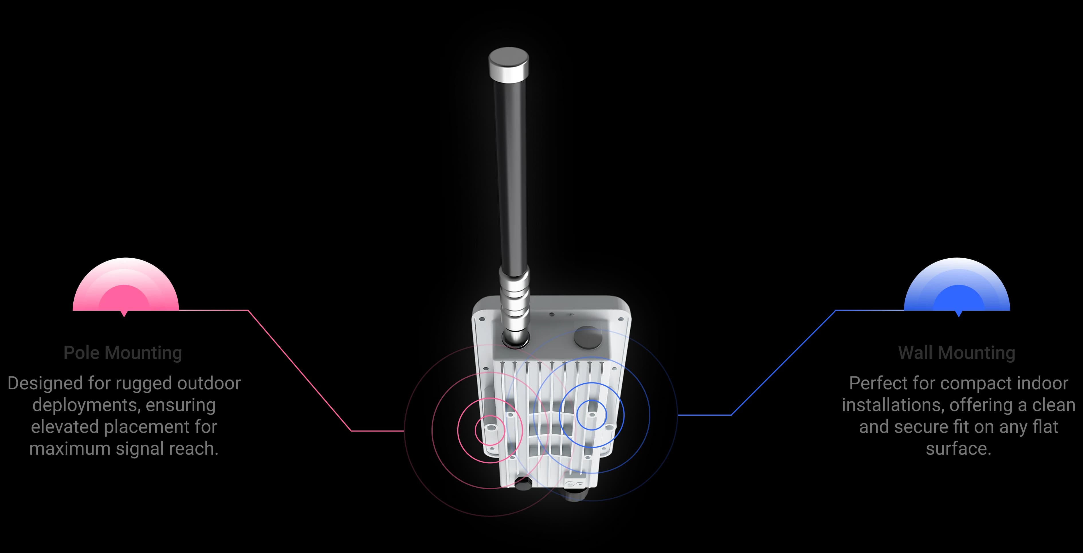 lorawan-gateway-wall-and-pole-mount-outdoor-installation