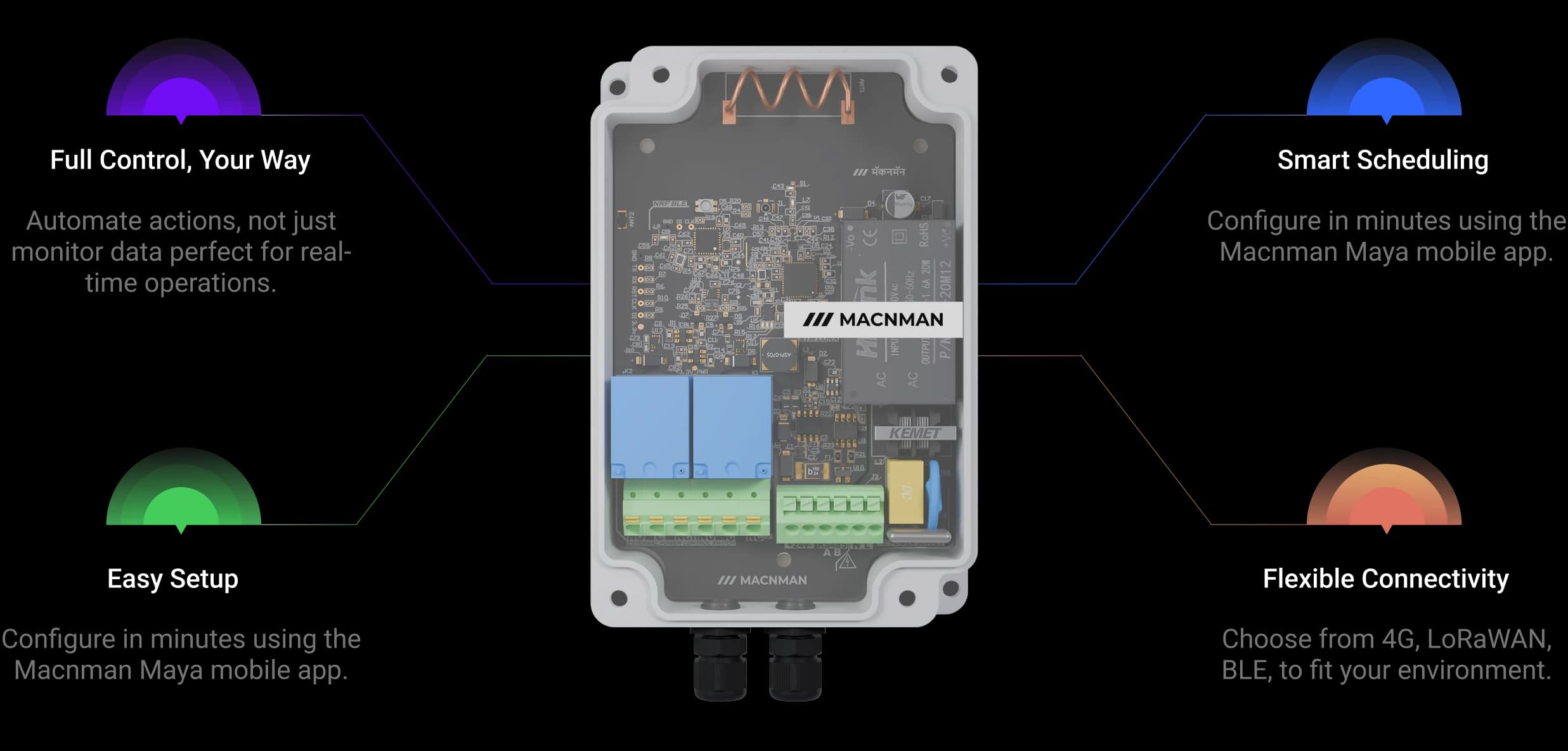 Why Choose Macset Image