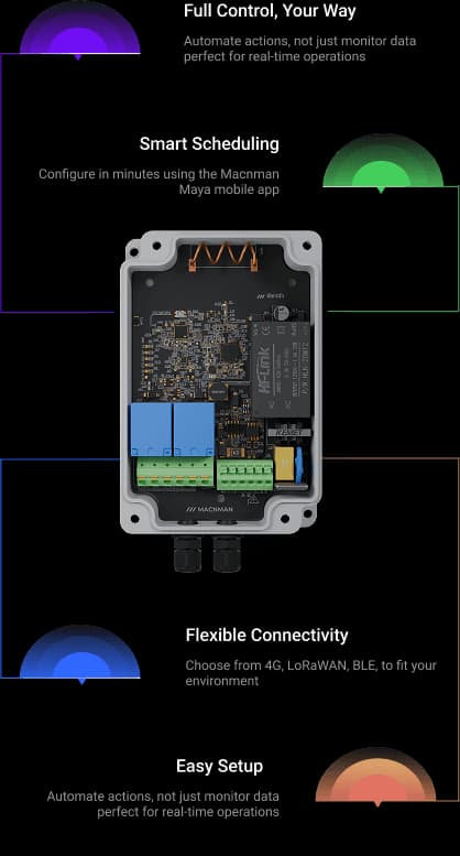 Why Choose Macset Image
