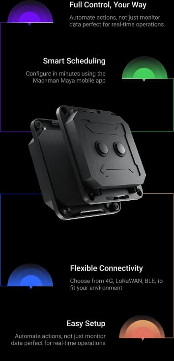 Why Choose Macset Image