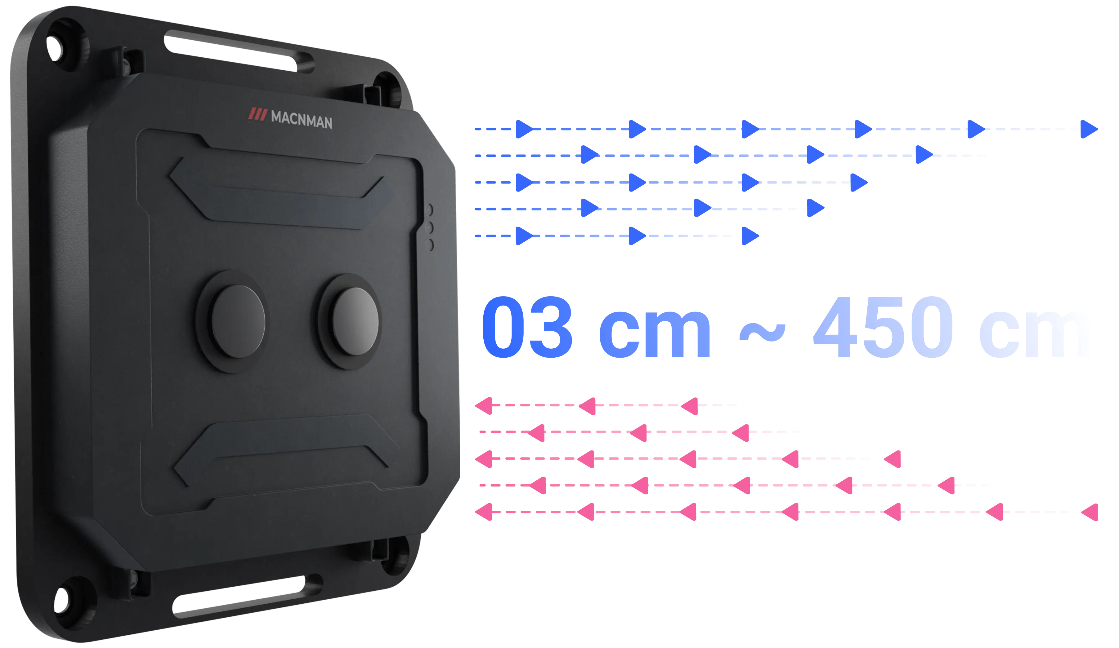 High Range Non-Contact LoRaWAN Ultrasonic Level Sensor || "Why Choose IoT Controllers" 