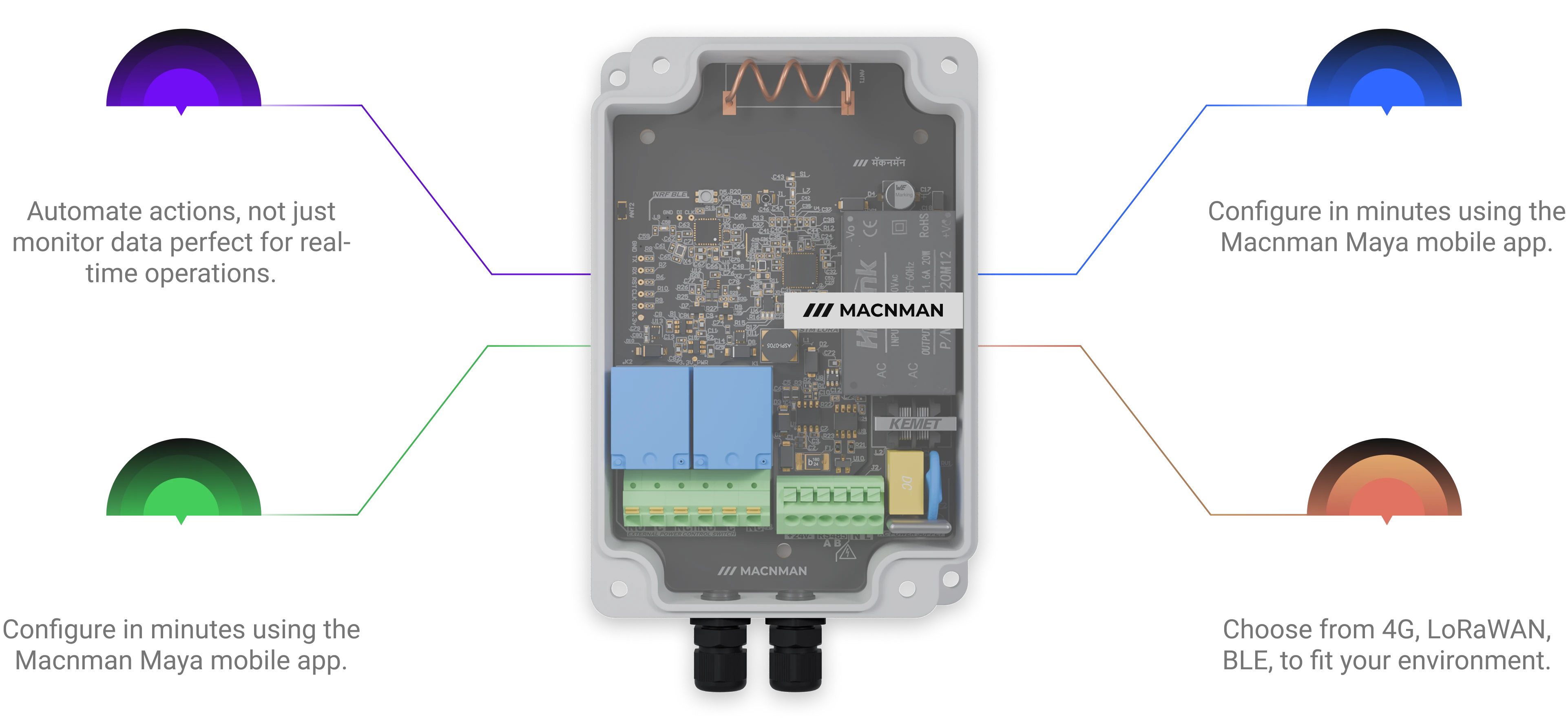 Why Choose Macset Image