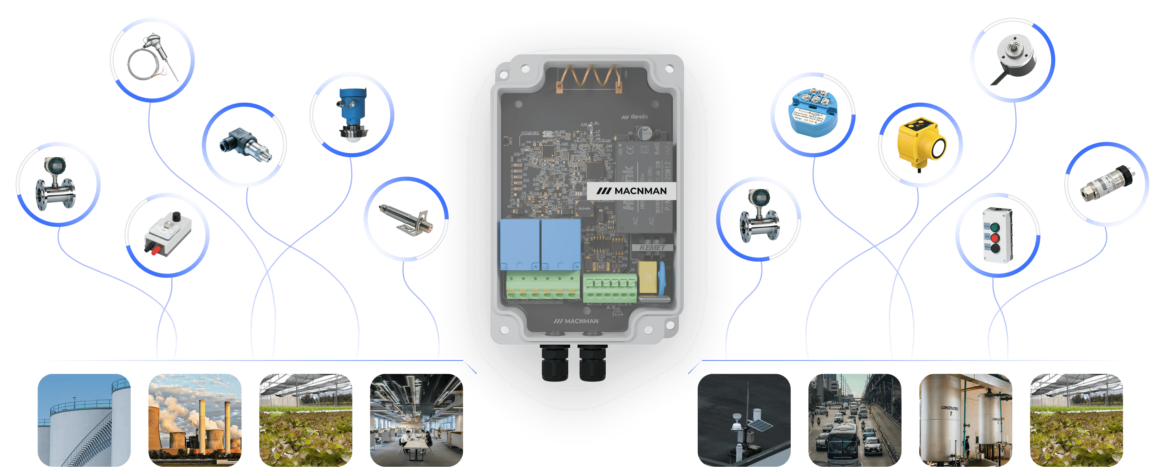 Control Any Industrial Device with the MacSet LX1 LoRaWAN Controller || "Why Choose IoT Controllers"