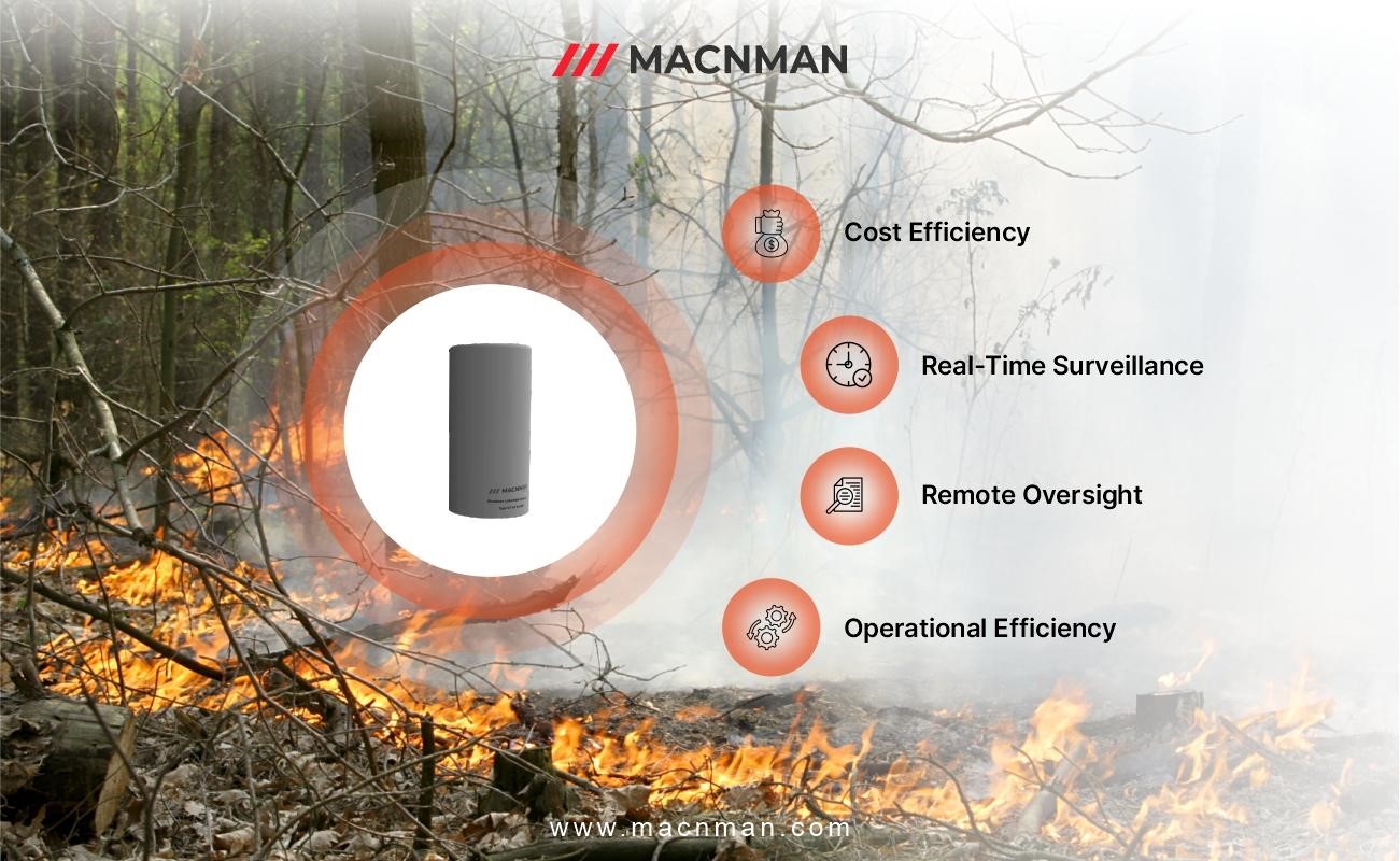 Benefits of forest fire monitoring system with LoRaWAN