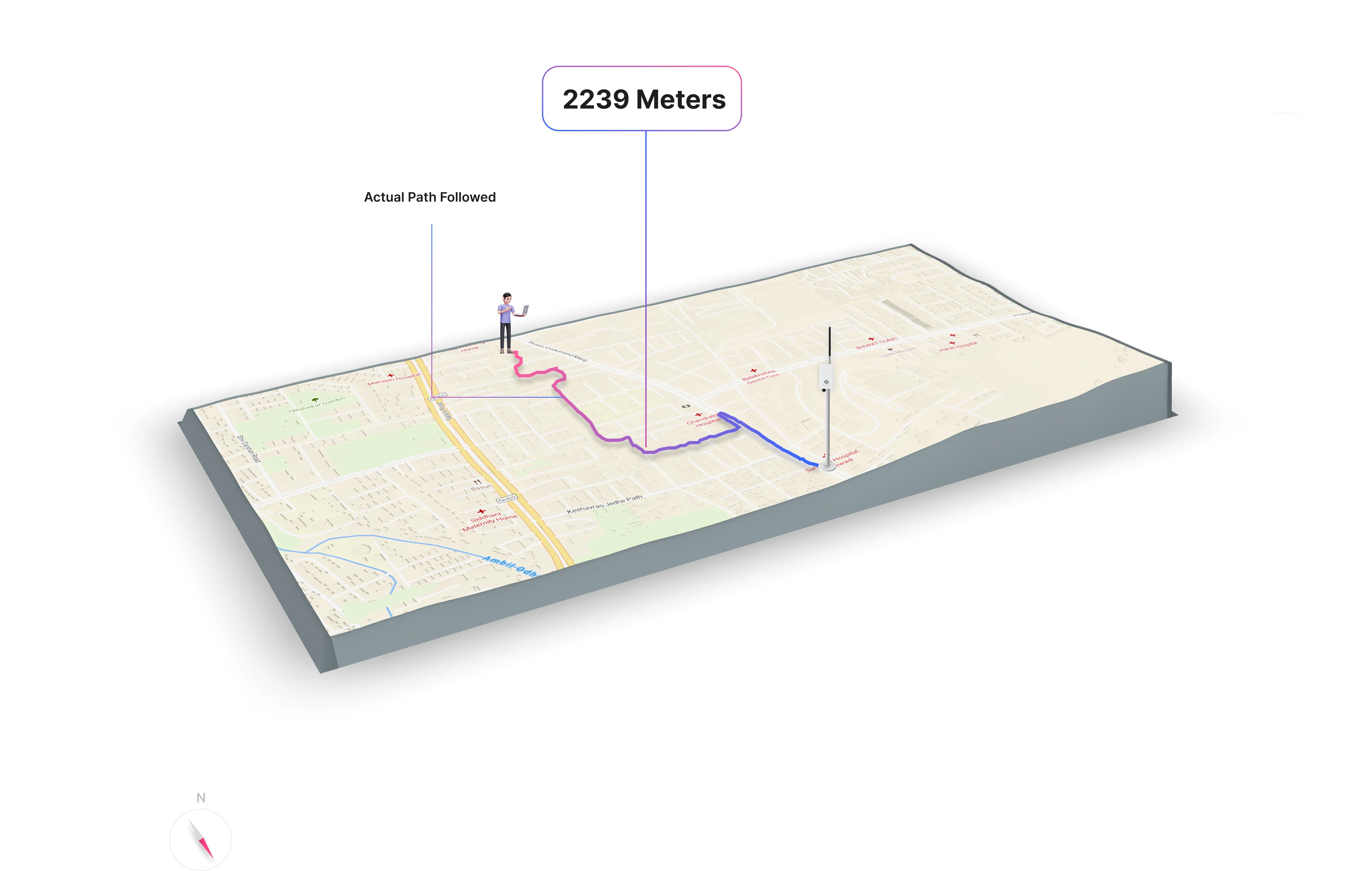 lorawan architecutre