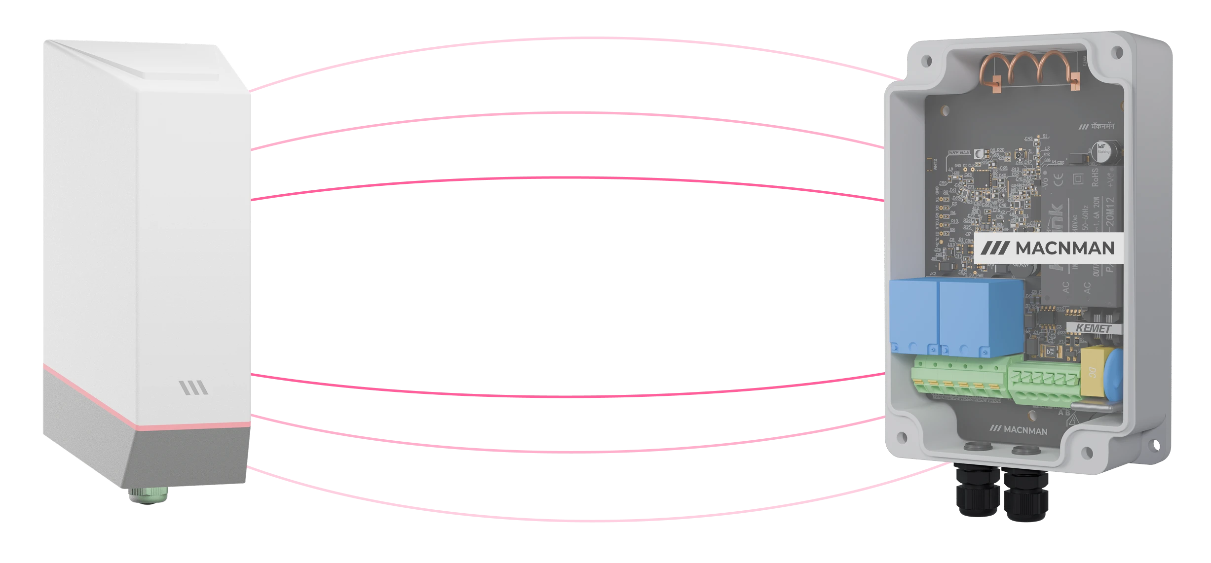 Structure Image